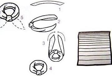 小丝巾的基础系法图解 丝巾系法来打造不同的造型