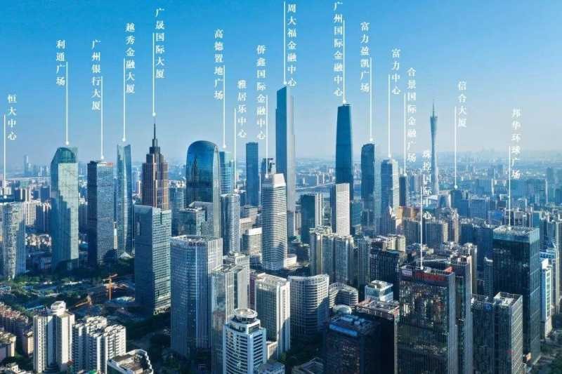 cbd(中国四大城市中央商务区)