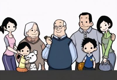 ​法律上的“直系亲属”都有谁？