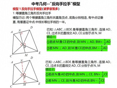 ​中考几何模型—反向手拉手+常见类型及结论
