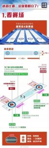 ​图解冬奥会冰壶项目，不在于速度和力量！能看明白规则的都是高手