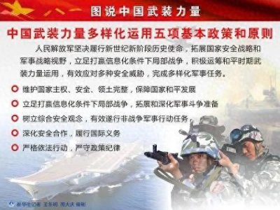 ​中国国防防御性政策：维护和平的铜墙铁壁。