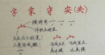 中性笔,行楷,连笔字,偏旁部首,写法技巧12张图