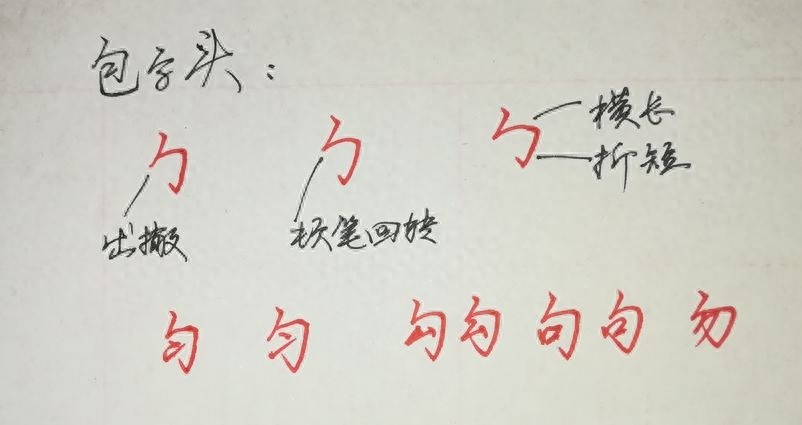 中性笔,行楷,连笔字,偏旁部首,写法技巧12张图