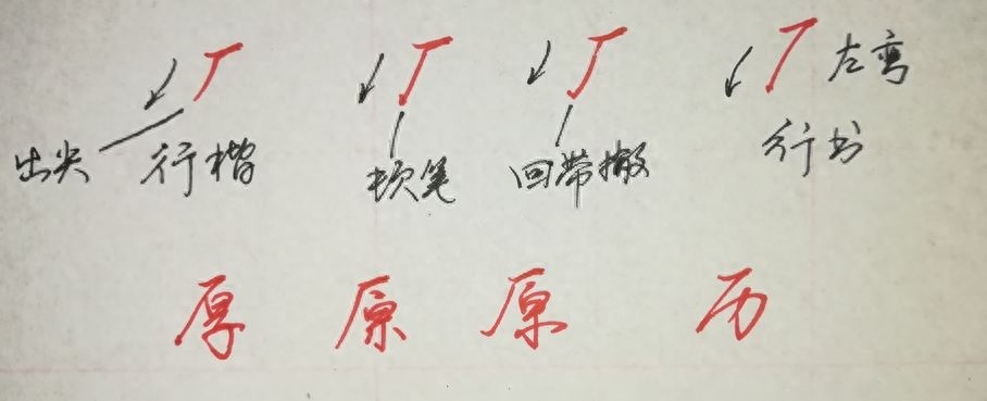 中性笔,行楷,连笔字,偏旁部首,写法技巧12张图