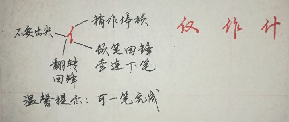 中性笔,行楷,连笔字,偏旁部首,写法技巧12张图
