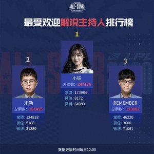 ​解说米勒：玩家信念的化身，一个坐在解说席的热血粉丝