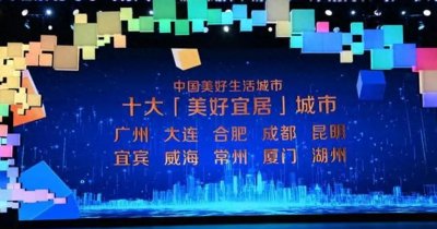 ​公布了，2024年中国10大宜居城市最新排名，你会选哪座？
