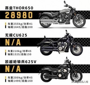 ​四大国产巡航深度实测：风格至上，谁与你灵魂共振？