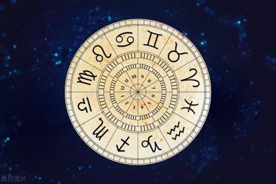 ​专业命理师结合星盘解读2024十二星座——巨蟹座