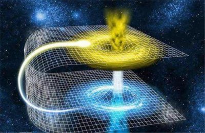 ​＂四维空间＂真的存在吗？