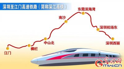 ​广东省最新的高速铁路网规划图（助力粤港澳大湾区建设）