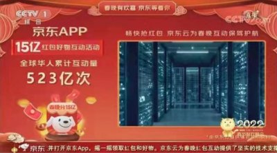 ​京东App春晚红包累计互动量达523亿次