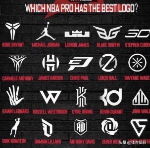 ​NBA球星logo大全，真球迷都认识