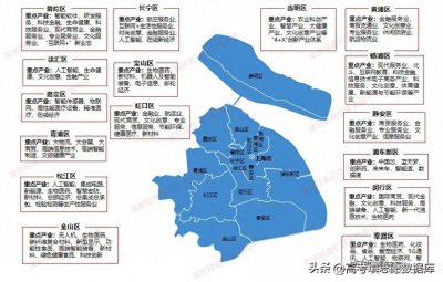 ​院校介绍+王牌专业：上海政法学院