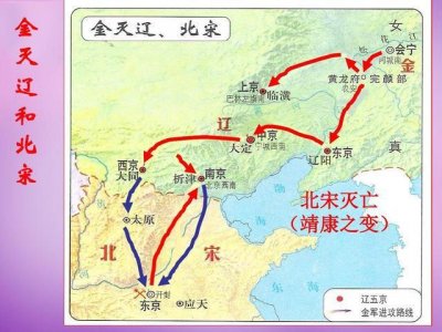 ​华夏三大耻辱事件之靖康之耻