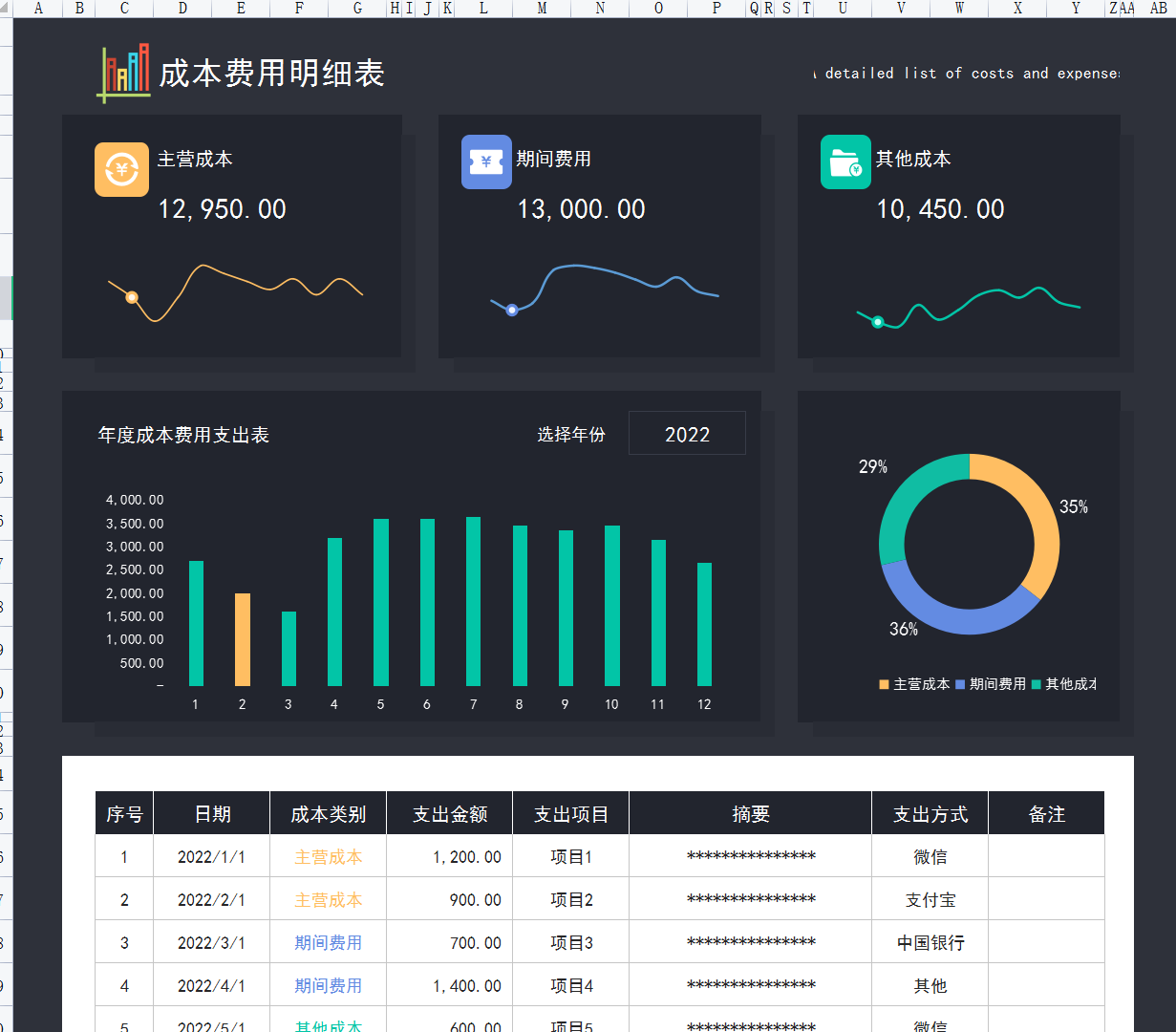 财务分析软件(为自己“偷懒”做的财务分析软件)