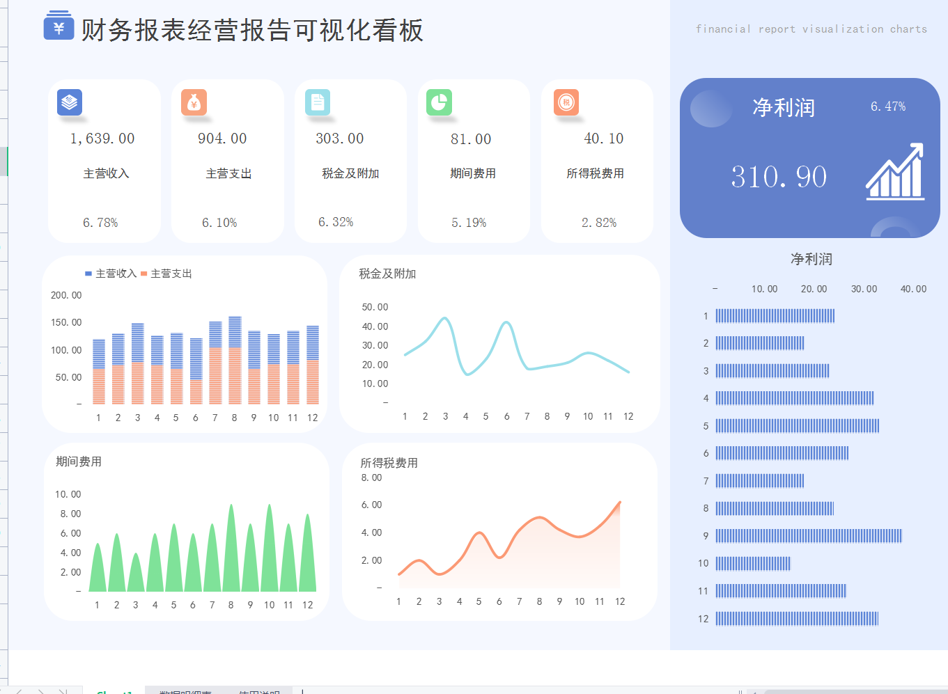 财务分析软件(为自己“偷懒”做的财务分析软件)
