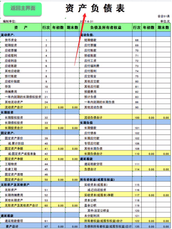财务分析软件(为自己“偷懒”做的财务分析软件)