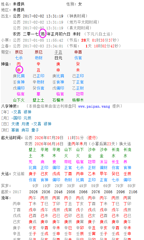 1月13日的孩子属什么