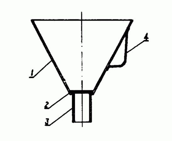 漏斗分为哪几种
