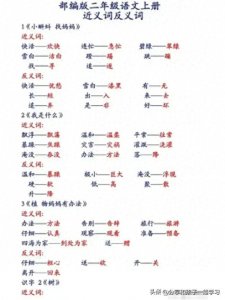 ​二年级上册各单元-近义词反义词