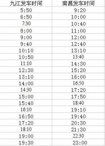 ​九江至昌北机场客运班线时间调整 早班车5:50末班车19:30