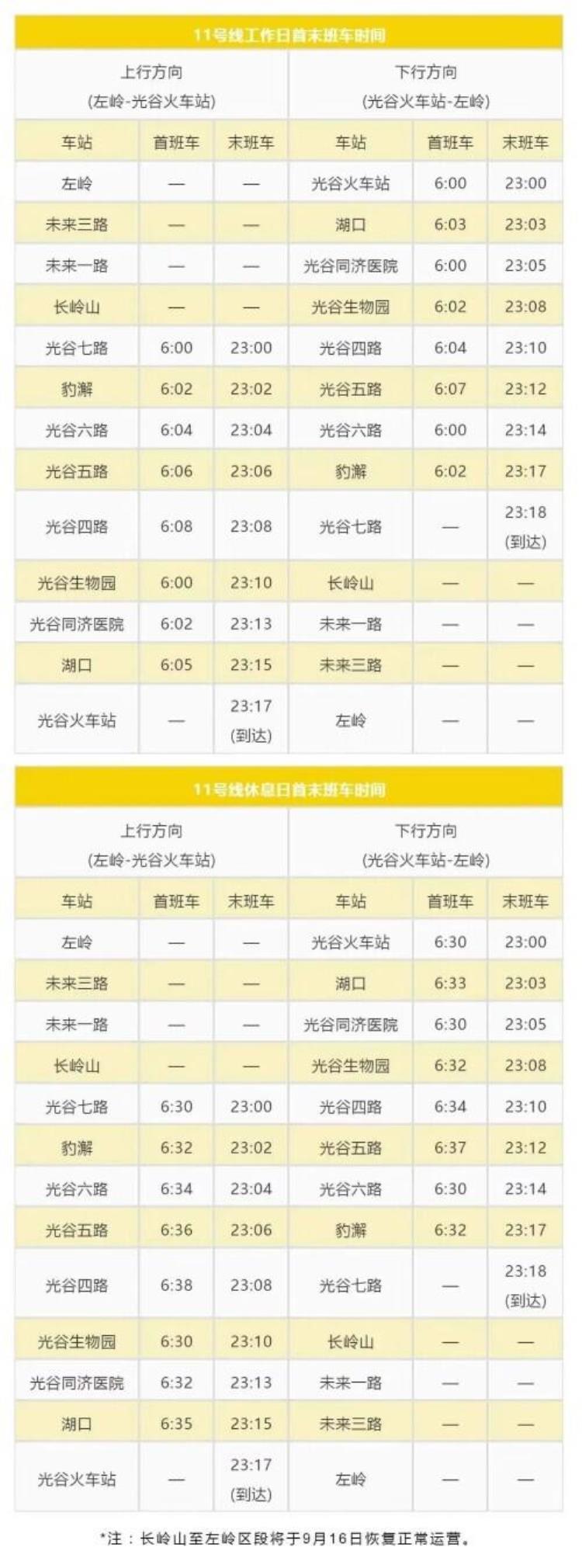 今起武汉这条地铁线4站暂停运营了吗「今起武汉这条地铁线4站暂停运营」