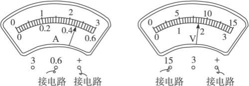 电压表和电流表内阻通常为多大