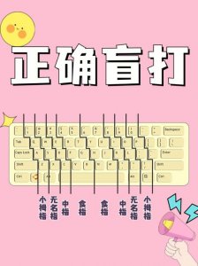 ​盲打键盘指法练习（如何学习盲打）