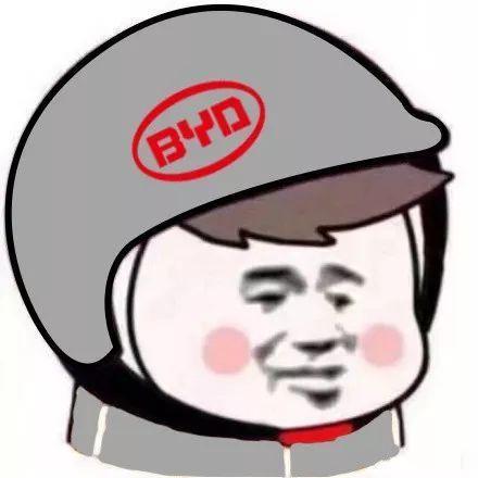 当下最流行的外卖头像~