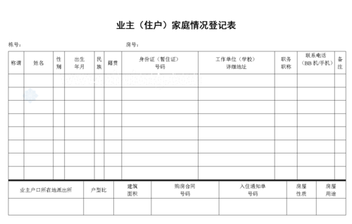 家庭成员算不算业主