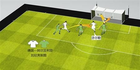 足球加时赛多长时间:足球加时赛一般是多长时间