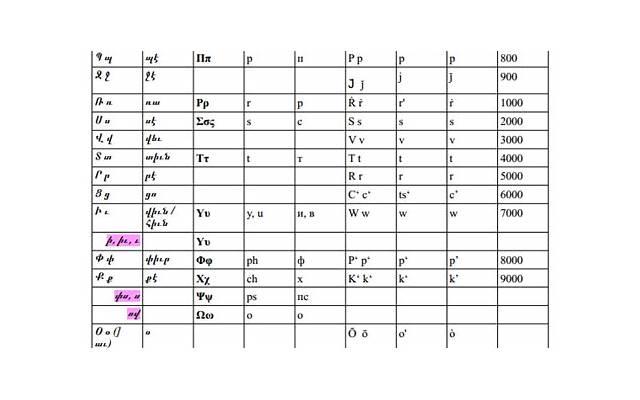 如何充分利用性幻想？