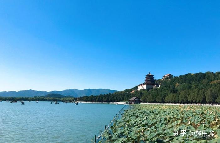 第四天:长城+天坛/北海/颐和园