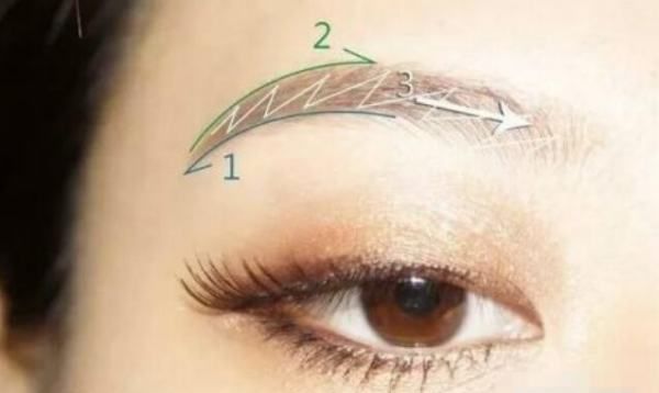 古代女子用什么画眉,画眉之风起于战国时期,古代女子最早是用什么画眉的图5