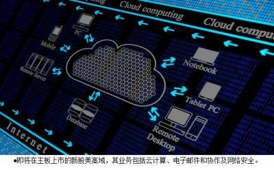 ​陈景扬：香港证监会勒令一股停牌 无牙老虎变李小龙