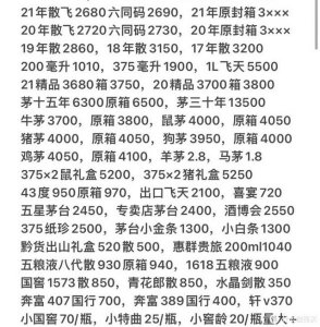 ​泸州陈酒鉴六年价格(泸州陈酒老窖52度价格)