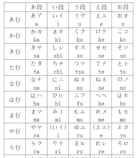撒油啦啦是什么意思,撒油啦啦是什么意思英文图3