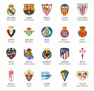 ​每日小知识：西甲联赛球队派系