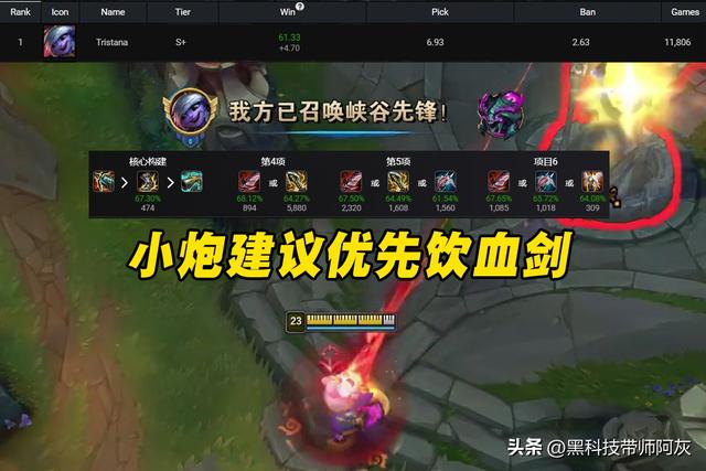 lol无限火力最强英雄排行（LOL无限火力强度榜）(2)