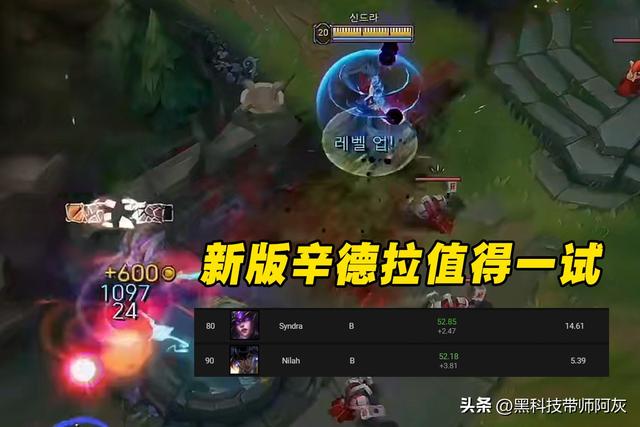 lol无限火力最强英雄排行（LOL无限火力强度榜）(8)