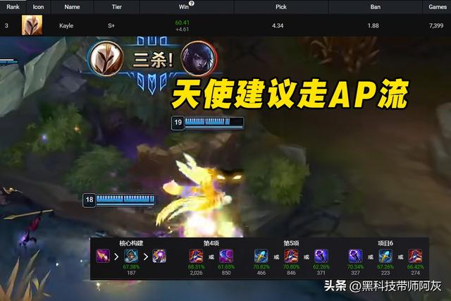 lol无限火力最强英雄排行（LOL无限火力强度榜）(4)