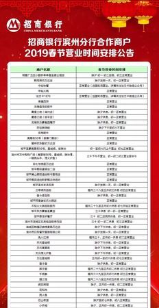 招商银行电话95555人工服务时间：招商银行客服24小时电话