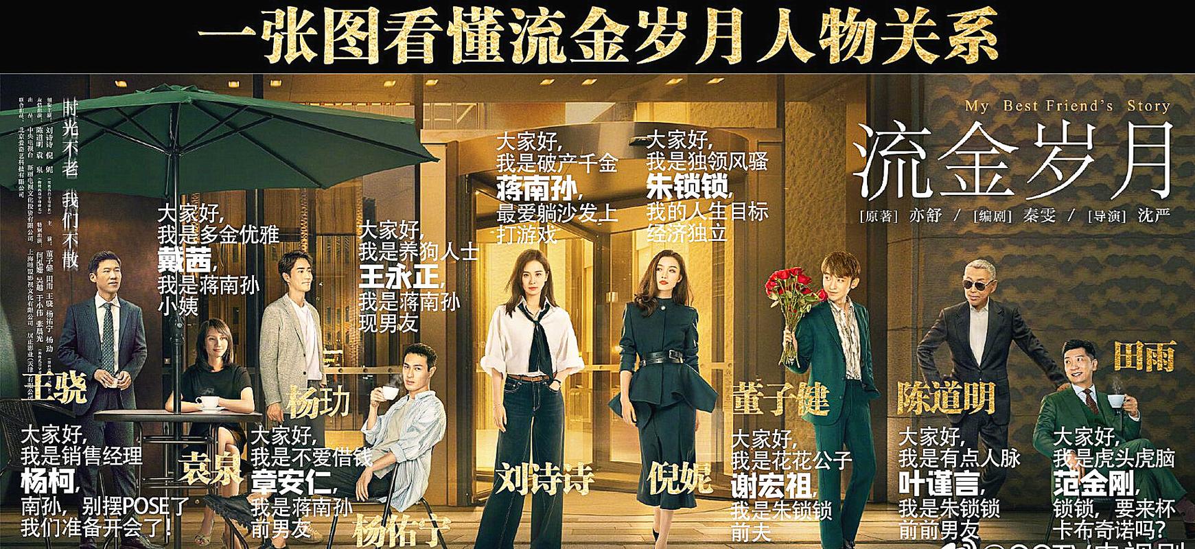 流金岁月各个人物介绍及结局(流金岁月人物关系)