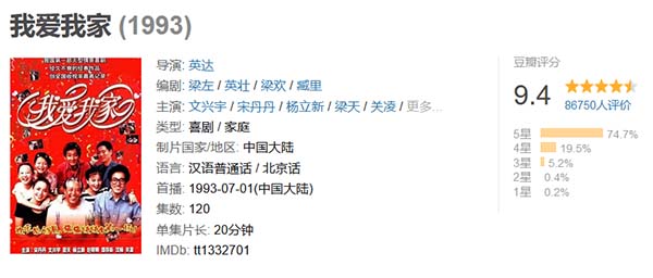 武林外传豆瓣评分(喜剧电视天花板豆瓣评分9.6分)