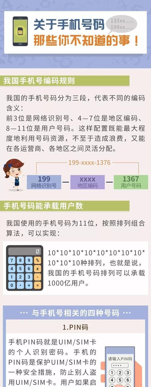 一个手机号可以绑定两张不同身份证办理的银行卡吗