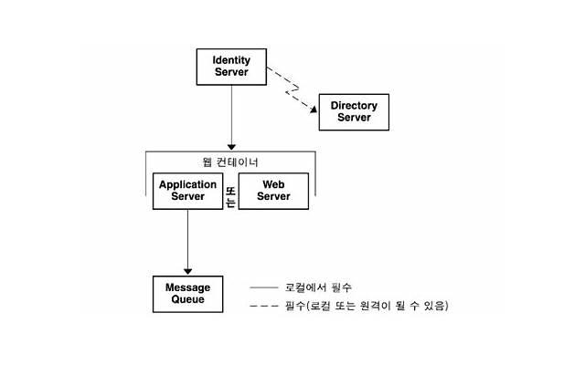男人怎样才算是床上表现合格？