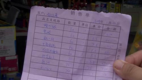 陈列费是什么意思