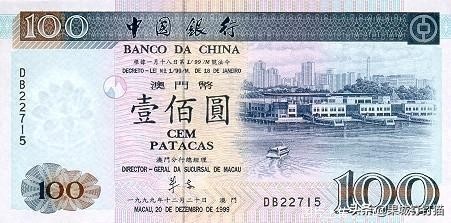 世界各国最全货币，值得收藏